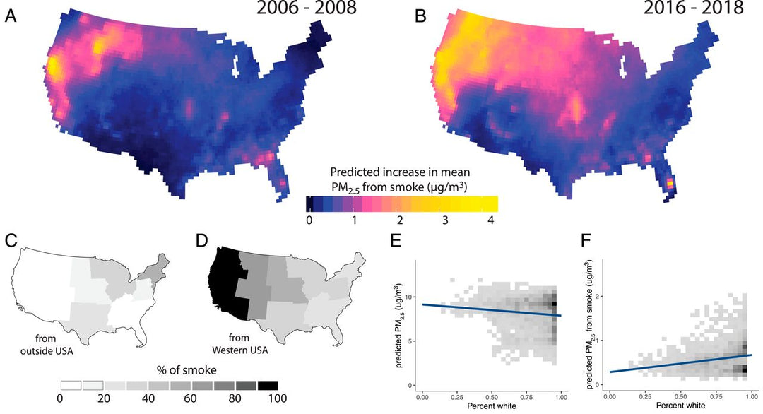 What is the Changing Risk and Burden of Wildfire in the United States?